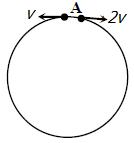 two particles moving in circular orbit
